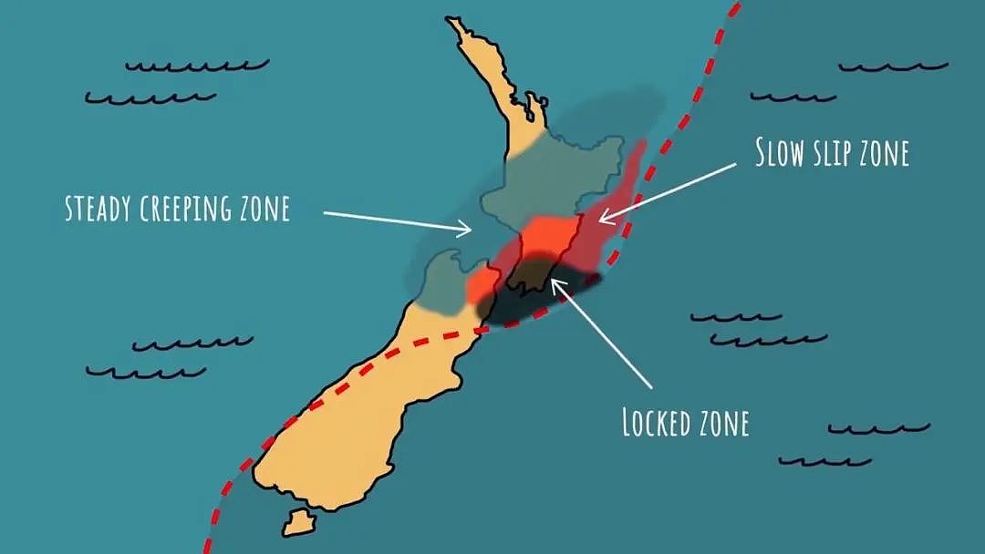 有生之年或发生，强地震海啸，数万人恐遇难，新西兰没有做好准备应对大灾难，两家银行下调利率，年底或降息（组图） - 10