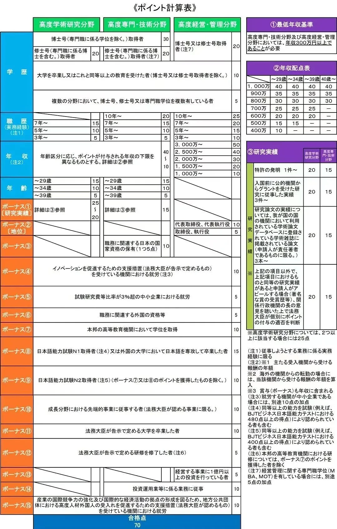 生育率狂跌，日本高校“争抢”中国留学生（组图） - 20