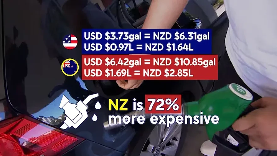 新美英生活成本大对比！新西兰的房价竟然这么高？油价也比美国贵70%，这项成本却便宜很多…（组图） - 2