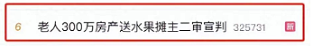 二审维持原判！上海独居老人把300万房产送给楼下水果摊主，亲戚说老人有精神障碍（组图） - 1