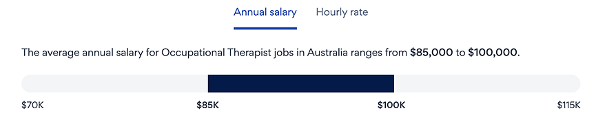 无需背景，10万澳币年薪的小众移民专业推荐，紧缺！紧缺！（图） - 2