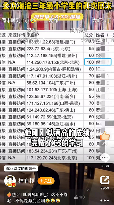 北京3年级小学生周末曝火，海淀妈妈淡定吃瓜，网友急了：比我半辈子都忙…（组图） - 4