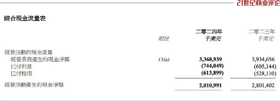 获国外土豪打款145亿，联想杨元庆终于宽裕了（组图） - 7