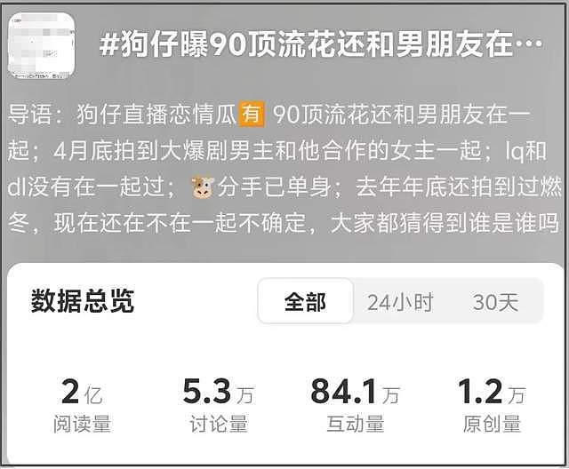 尴尬！热巴32岁生日发歌被网友催婚，和黄景瑜传了4年绯闻没结果（组图） - 17