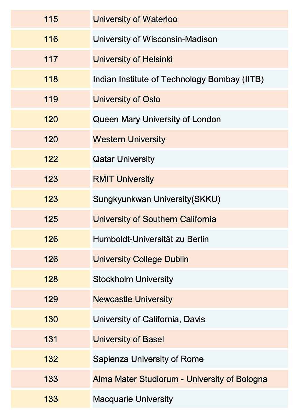 QS世界大学2025排名发布！澳洲9所高校冲进TOP100，墨大第13领跑（组图） - 9