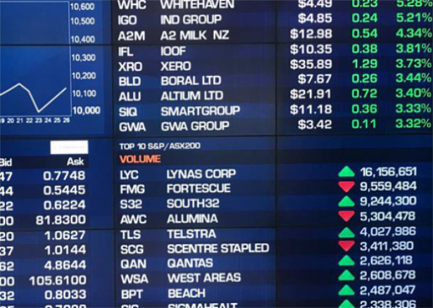 澳股| 澳指周三收涨0.4%，降息预期提振地产板块，财富酒业劲涨5% - 1