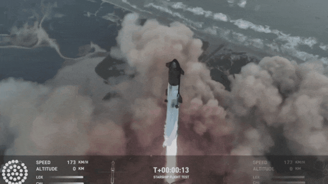 见证历史！SpaceX“星舰”试飞成功，人类距离开拓火星又近一步（视频/组图） - 5