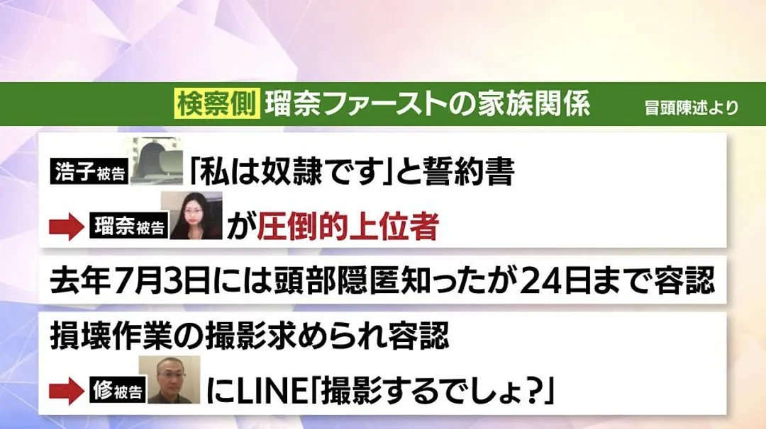 日本无头男尸案“全员癫公”！29岁女子割头颅剥皮录视频，强迫父母做“奴隶”！（组图） - 13