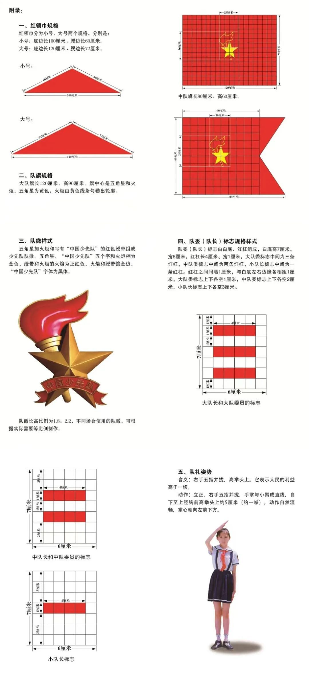 “红领巾系法变更”引热议，全国少工委回应（组图） - 3