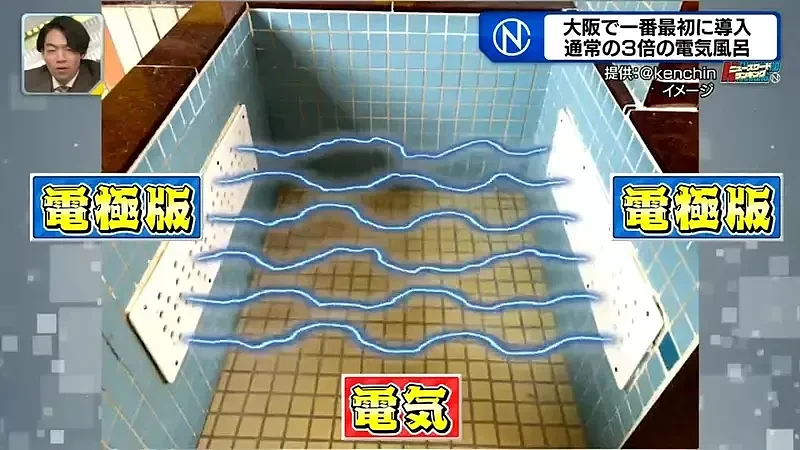 日本人都是抖M？澡堂超强电疗池，强度让人痛到哇哇叫...常客：刺激、喜欢！（组图） - 10