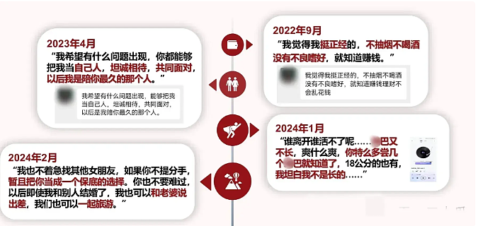 女生控诉上海交大博士PUA，自己沦为“泄欲工具”并因他流产，26页PPT曝光！（组图） - 2