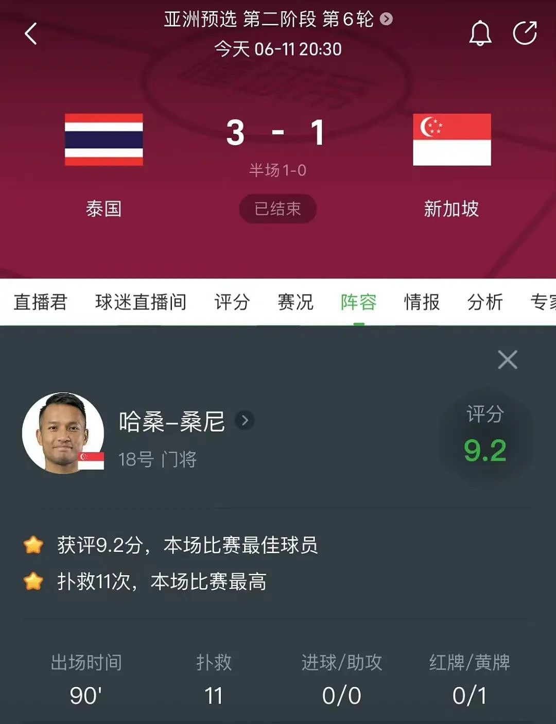 中国男足晋级18强！新加坡球队真·国足贵人啊！居然还兼职卖椰浆饭…（组图） - 17