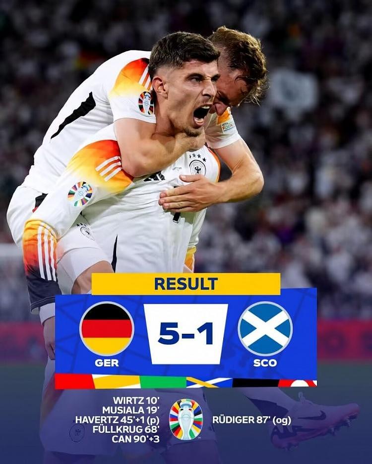欧洲杯绚丽开场，东道主德国5比1大胜苏格兰创纪录（组图） - 1