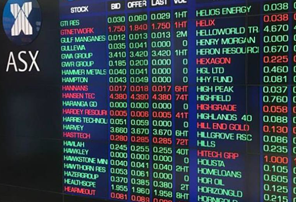澳股| 投资者信心不足澳指周一延续跌势，能源板块领跌矿业股承压 - 1