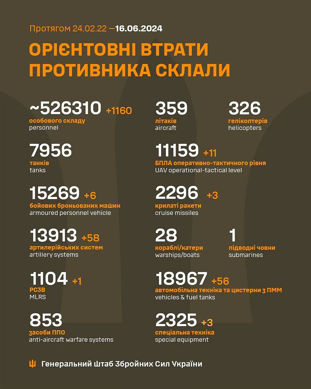 乌克兰和平峰会，文明阵营空前强大（组图） - 6