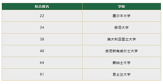 李强参观天齐锂业在澳公司，中澳打开新能源合作空间，拥有至少6套房产澳人数量曝光，年收入百万者纳税为零，澳洲最富和最贫区名单 - 35