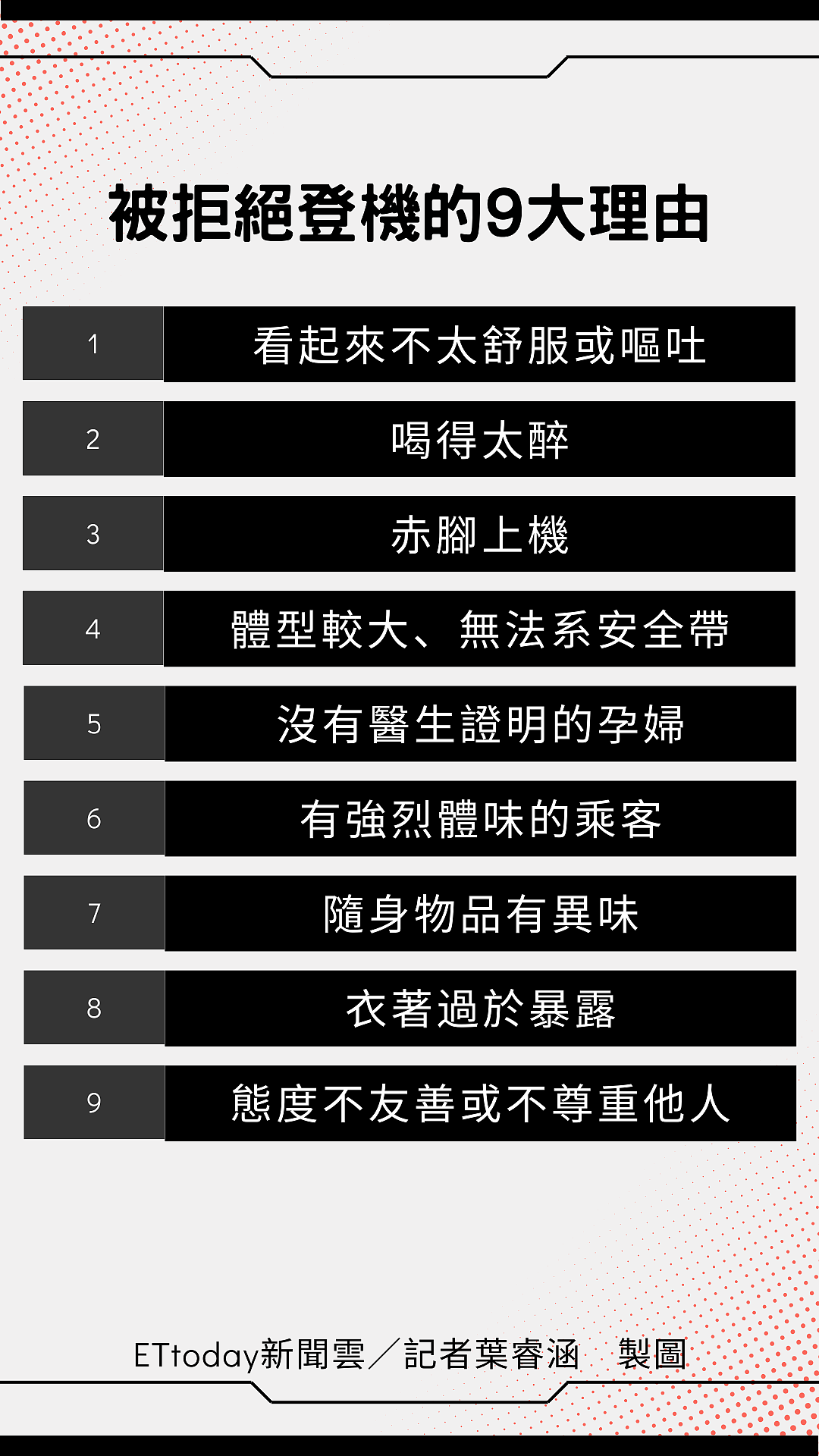 买票不代表就能登机！空姐曝犯这9条秒被赶下机：怀孕也上榜（组图） - 2