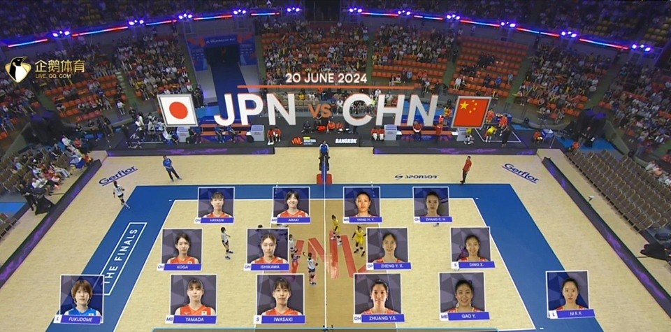 世联赛总决赛：中国女排0-3负日本全主力！张常宁丁霞领衔无缘4强（组图） - 2