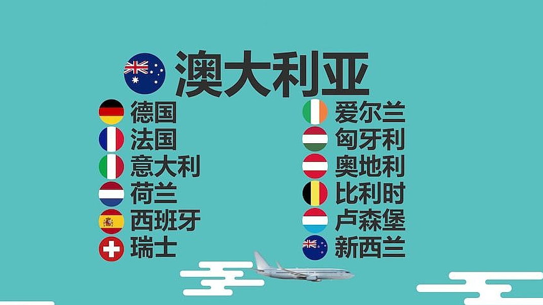终于官宣！澳洲赴华入境新规，即日起生效！华人圈沸腾：回国更方便了（组图） - 13