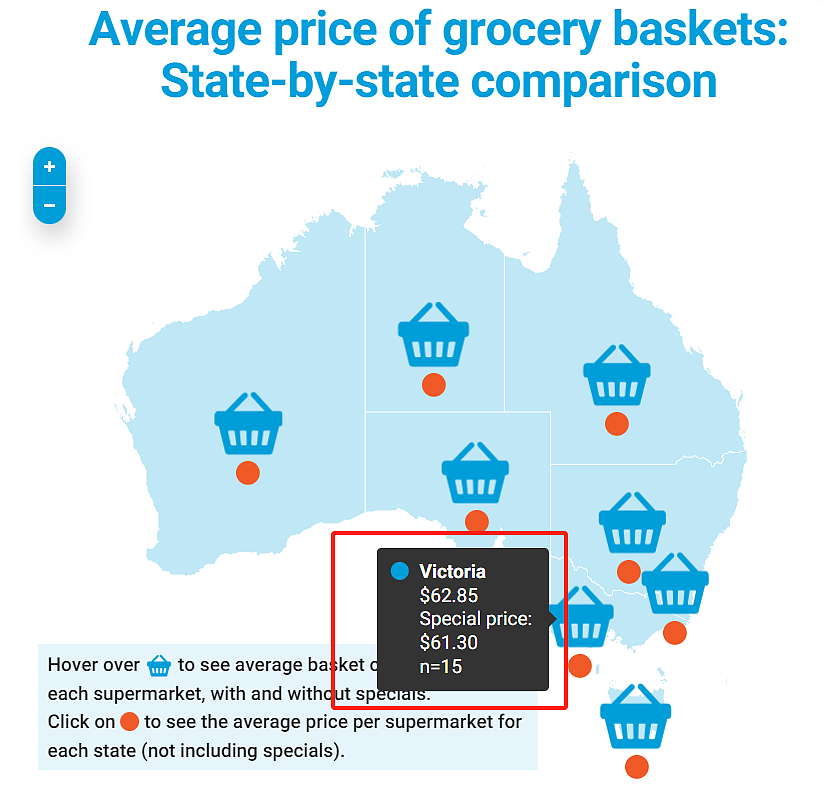 比Coles、WWS便宜25%！澳政府调查最便宜的超市是它（组图） - 8