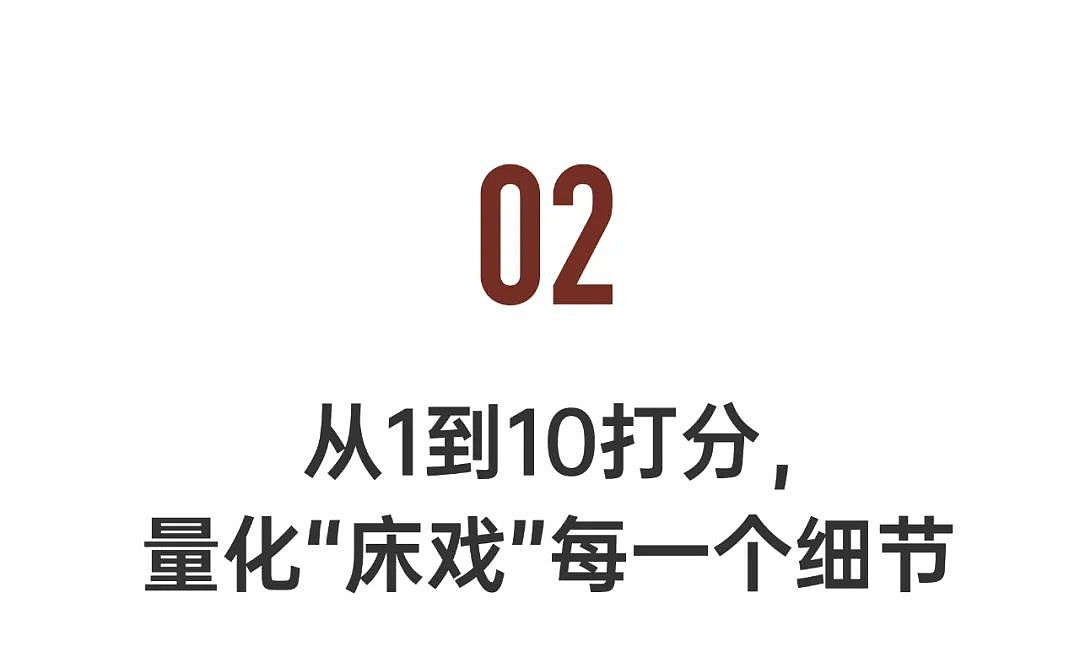 我在片场教人拍床戏，从裸露程度到声音喘息，  都有着非常具体、量化的标准（组图） - 9