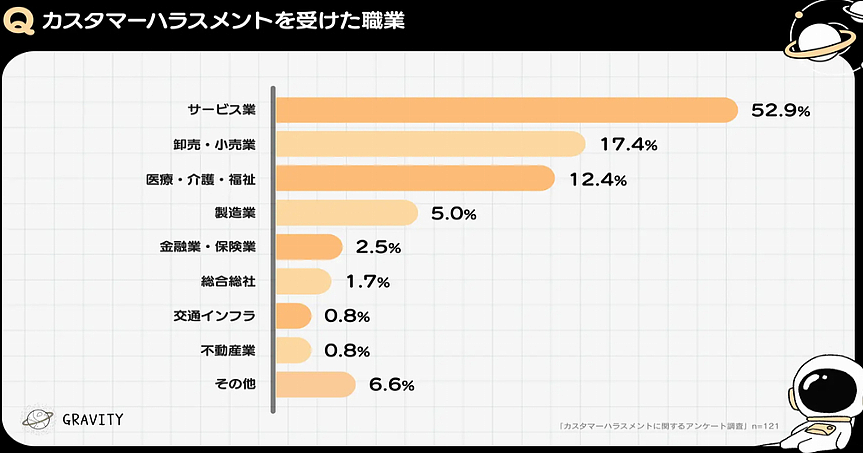 日媒报道Manner店员泼咖啡粉事件，以“顾客至上”的日本人这次也绷不住了…（组图） - 14