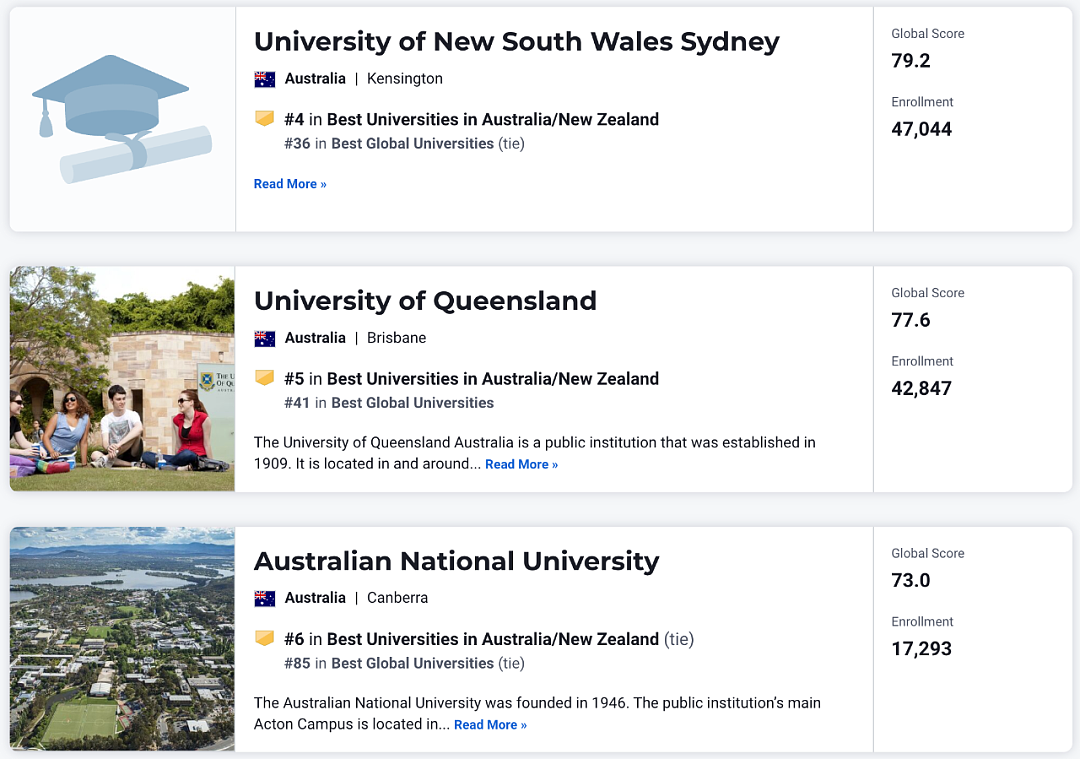 2025 USNews 世界大学排名突宣！澳洲大学猛超QS，9所前百， “打脸“英美，英美扬眉吐气，中国大学赞（组图） - 5