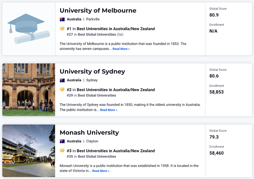 2025 USNews 世界大学排名突宣！澳洲大学猛超QS，9所前百， “打脸“英美，英美扬眉吐气，中国大学赞（组图） - 4