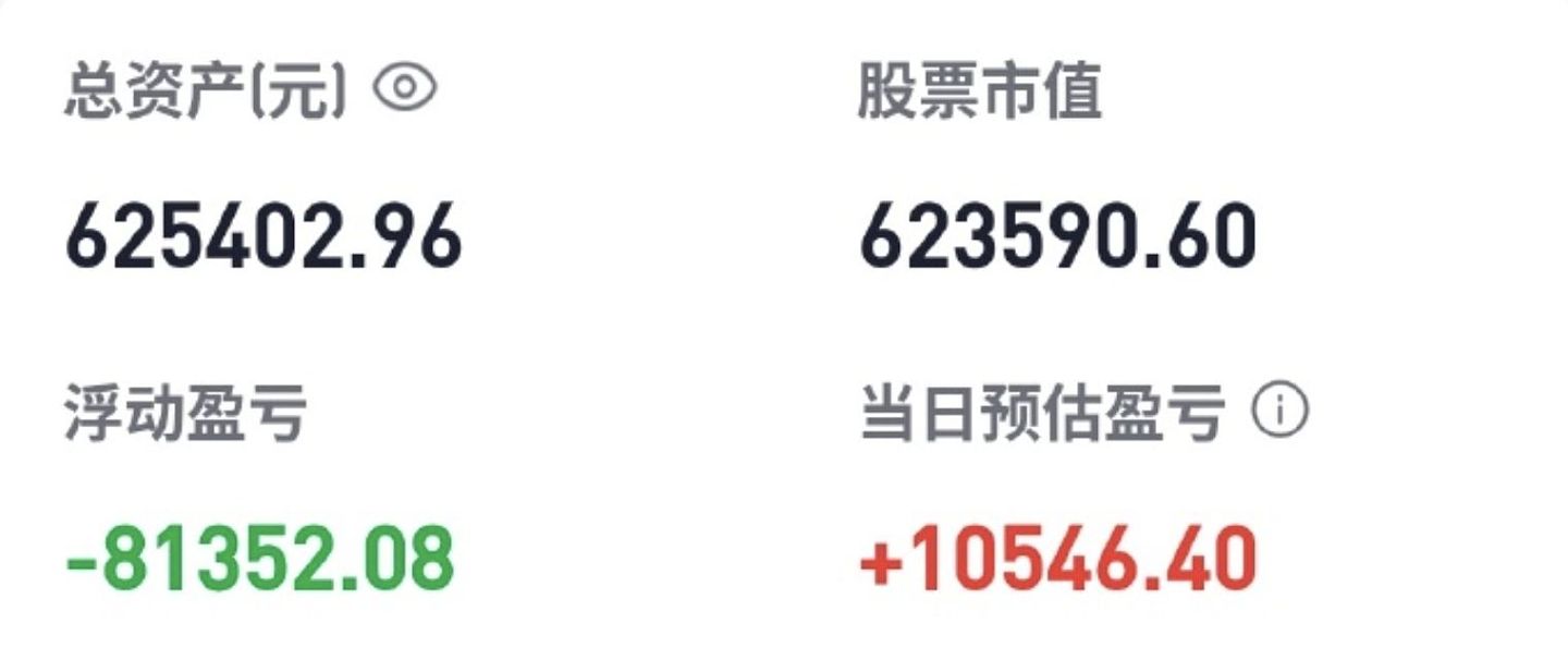 胡锡进炒股“当韭菜”满一年，投资70万亏74597元人民币（组图） - 2