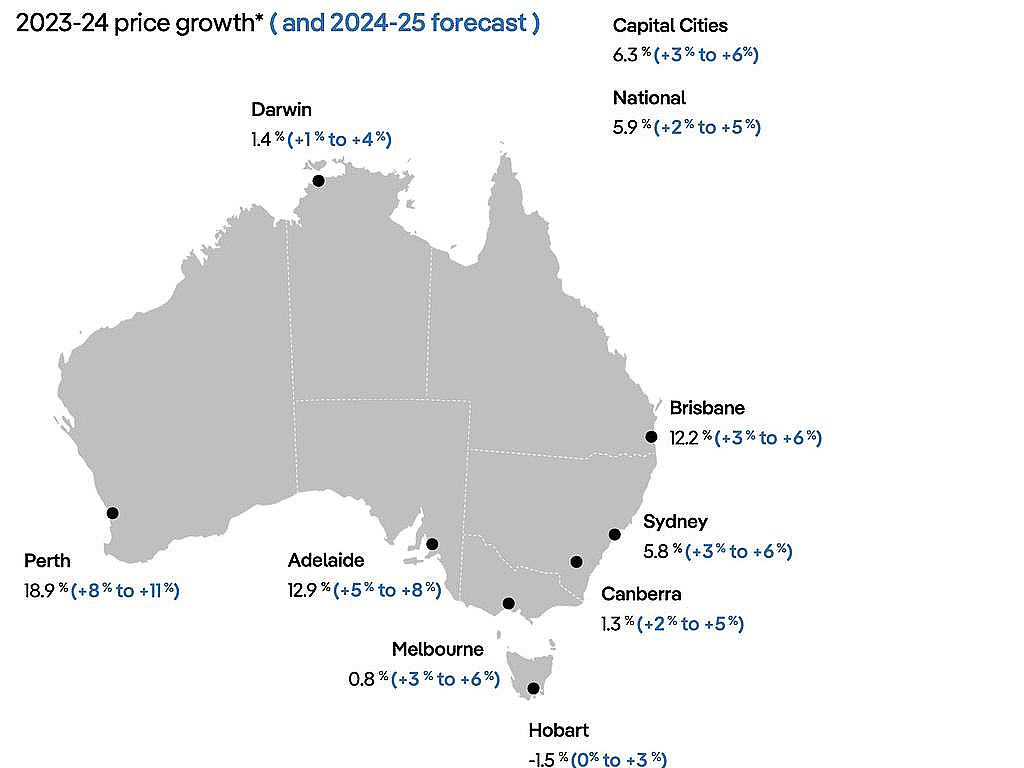 市场 | 悉尼房价明年料涨5.3%！移民涌入和税制改革成主要推力（组图） - 4