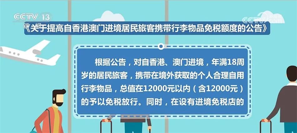 大手笔！中国官宣7月起，自港澳入境内地游客免税额提高到1.5万（组图） - 2