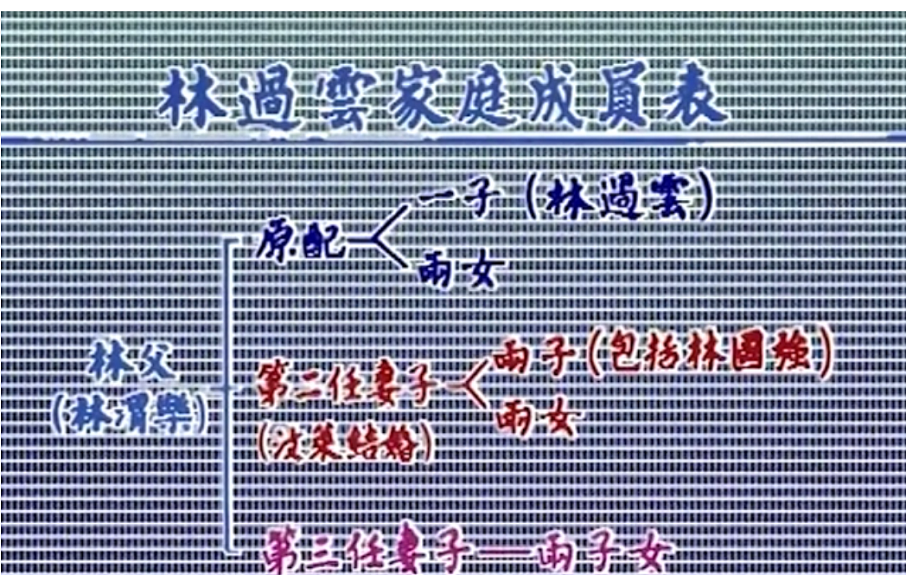 “雨夜屠夫”连环作案惊动香港，因一张照片露出蛛丝马迹（组图） - 19