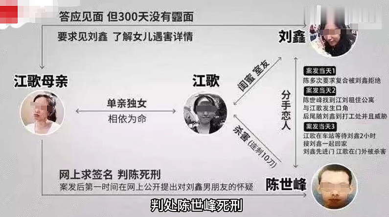 26岁留学生章莹颖遇难7年后，父母被骂上热搜：“吃女儿流量的人血馒头”…（组图） - 4