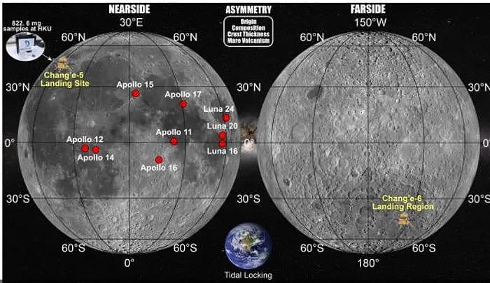 法国公布中美两国月壤成分，称：不太像同一个月球（组图） - 10