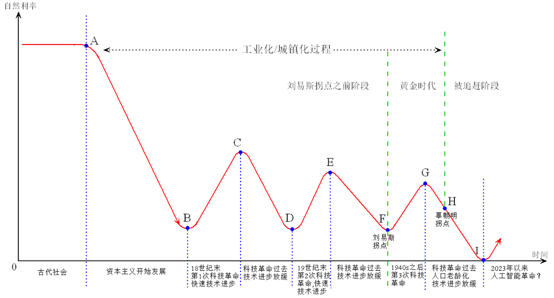 繁华渐逝：腹背受敌的中国经济（组图） - 3