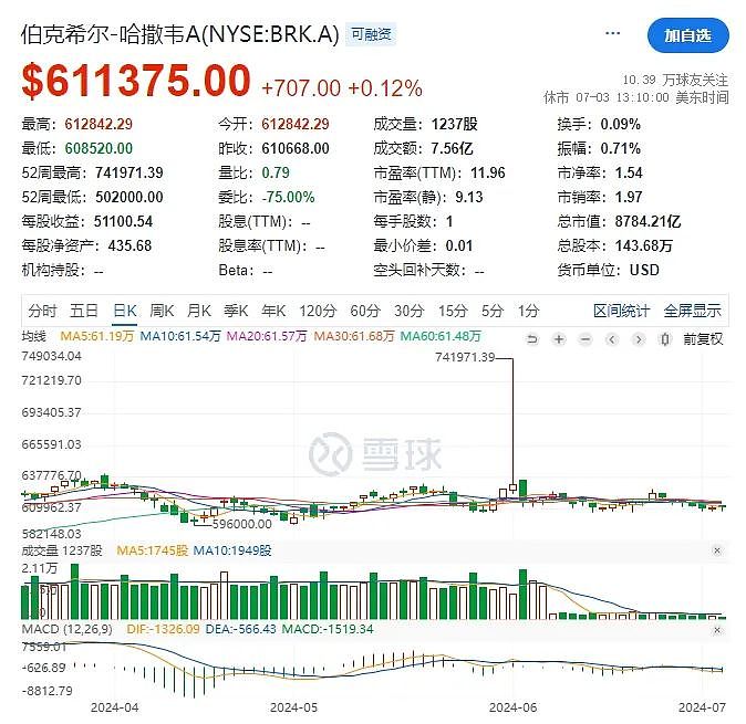 顶级富豪，慈善面具下的资本真相（组图） - 3