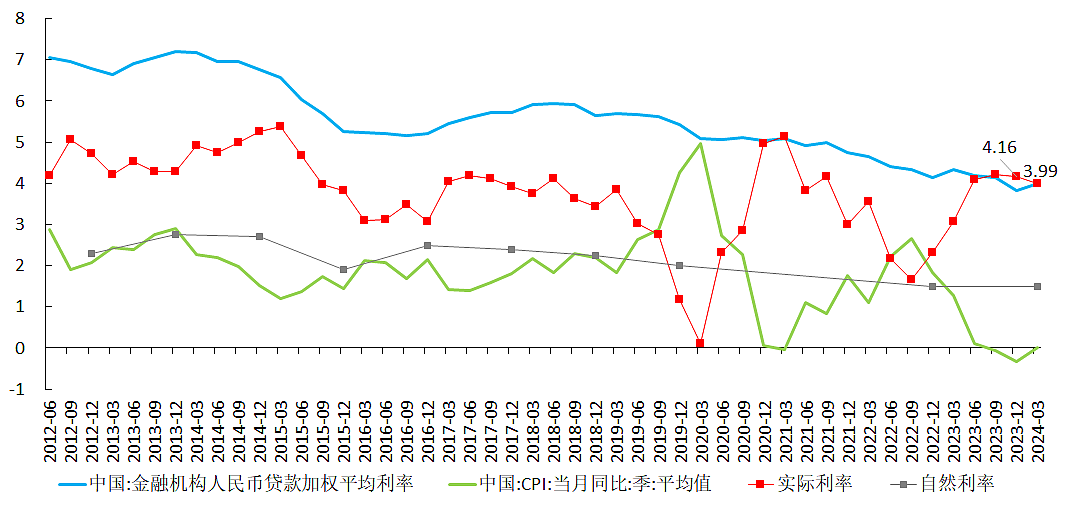 繁华渐逝：腹背受敌的中国经济（组图） - 7