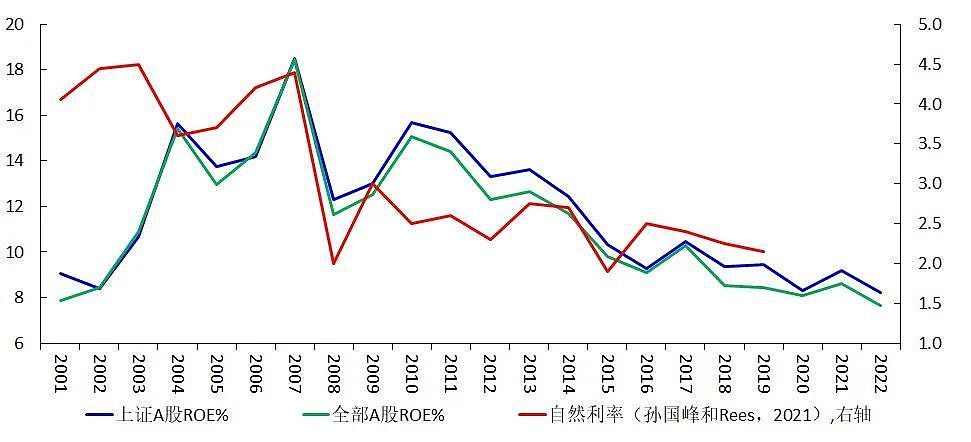 繁华渐逝：腹背受敌的中国经济（组图） - 13