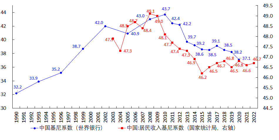 繁华渐逝：腹背受敌的中国经济（组图） - 10