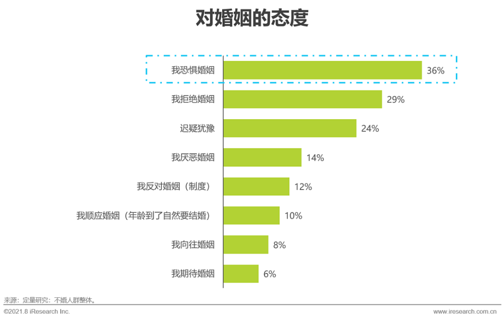 “少子化危机”席卷中日韩：是什么让东亚女性宁愿孤独终老， 也要不婚不育？（组图） - 14