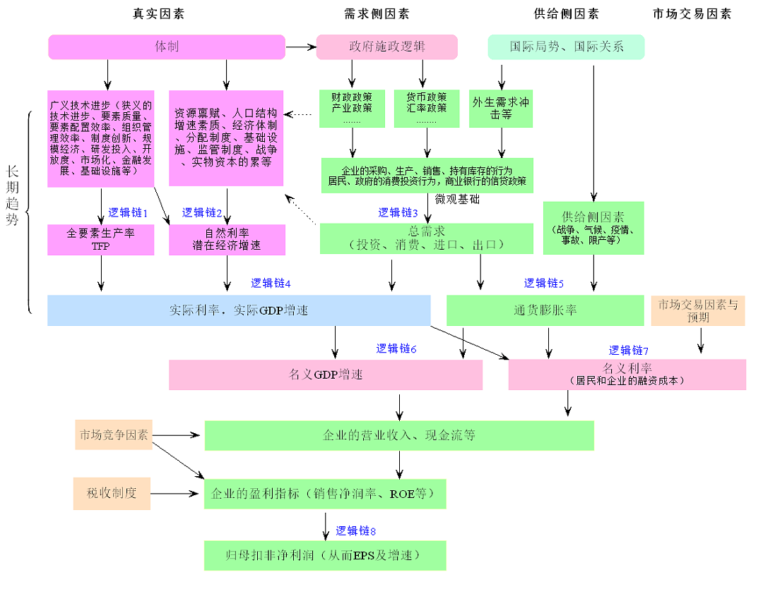 繁华渐逝：腹背受敌的中国经济（组图） - 1