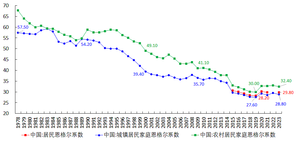 繁华渐逝：腹背受敌的中国经济（组图） - 11