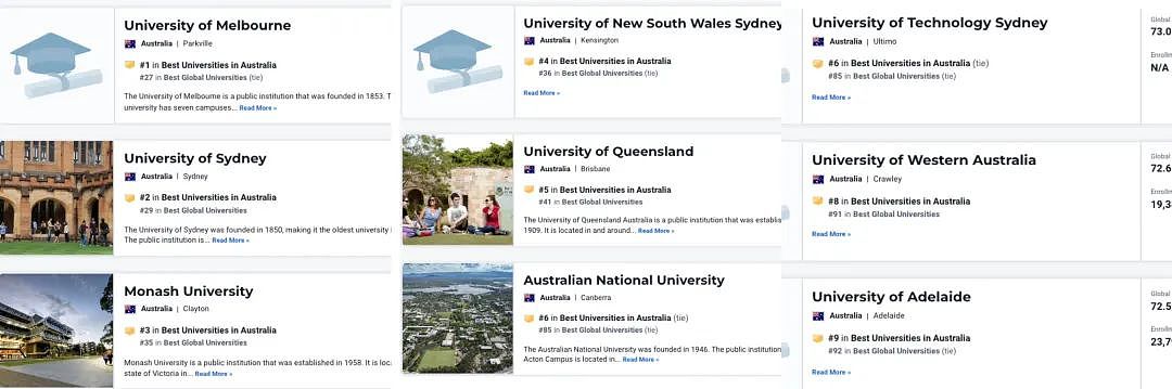 QS/USNews发布后，澳洲大学纷纷“变脸”！门槛暴涨、Offer大面积撤回！（组图） - 1