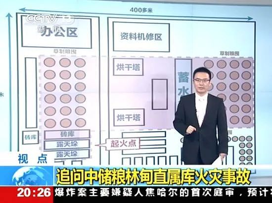 中储粮轰轰烈烈排查，央视：与投毒何异？胡锡进质疑：早干嘛去了（组图） - 7