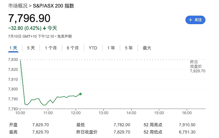 澳洲宣布：要下狠手！严打这3大热门华人行业（组图） - 10