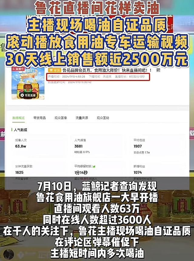 “直播喝油，滚动播放油罐车”！鲁花硬核回应反遭全网质疑，山东网友在线打脸（视频/组图） - 4