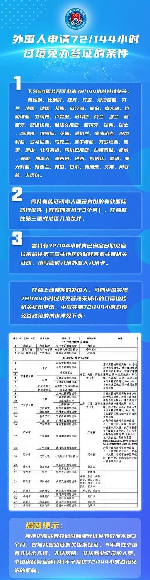 “中国太危险，遍地是美食“！144小时过境免签，歪果仁乐“疯“了，“街上干净，厕所还免费“..（组图） - 26