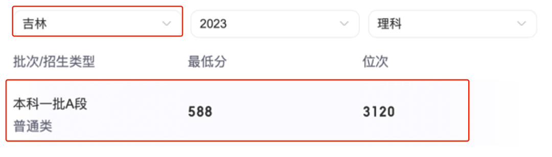 不生了也就不卷了！领先全国20年，原来东北才是国人的未来（组图） - 4