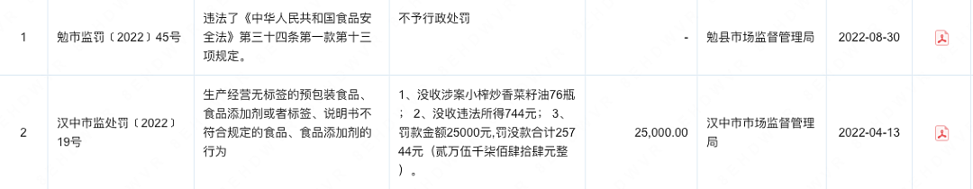 油罐车丑闻曝光后，那个记者被围攻了（组图） - 10