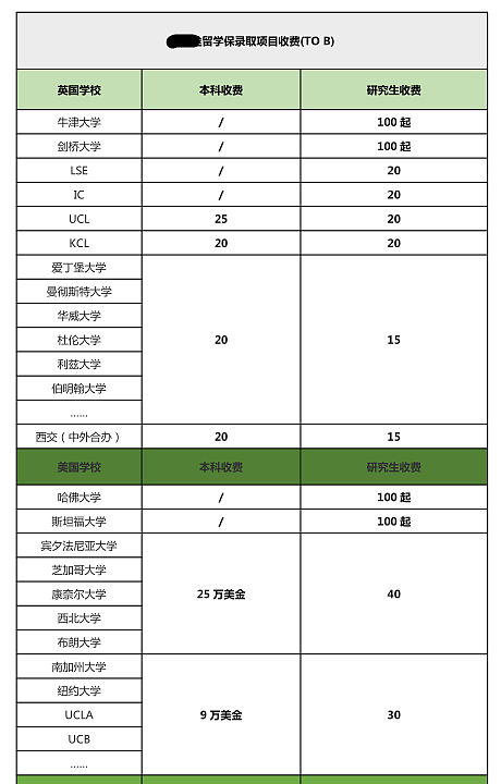 港大学历造假案升级！涉事近百人，2名内地女子落网！留学圈最大骗局居然还有人信…（组图） - 9